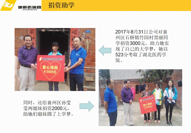 回報社會、傳遞溫暖